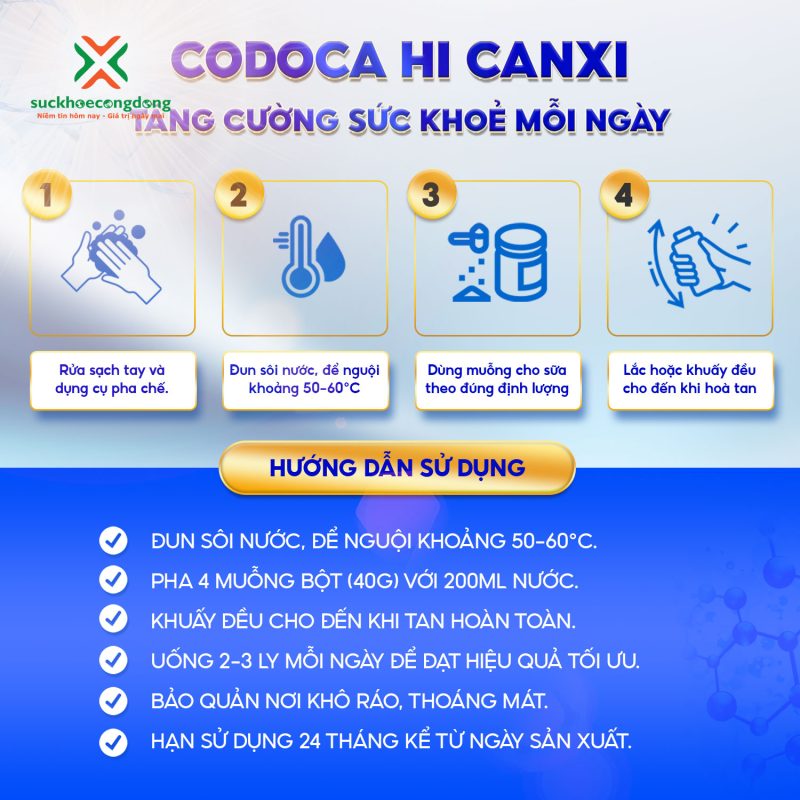 Vì sức khỏe cộng đồng