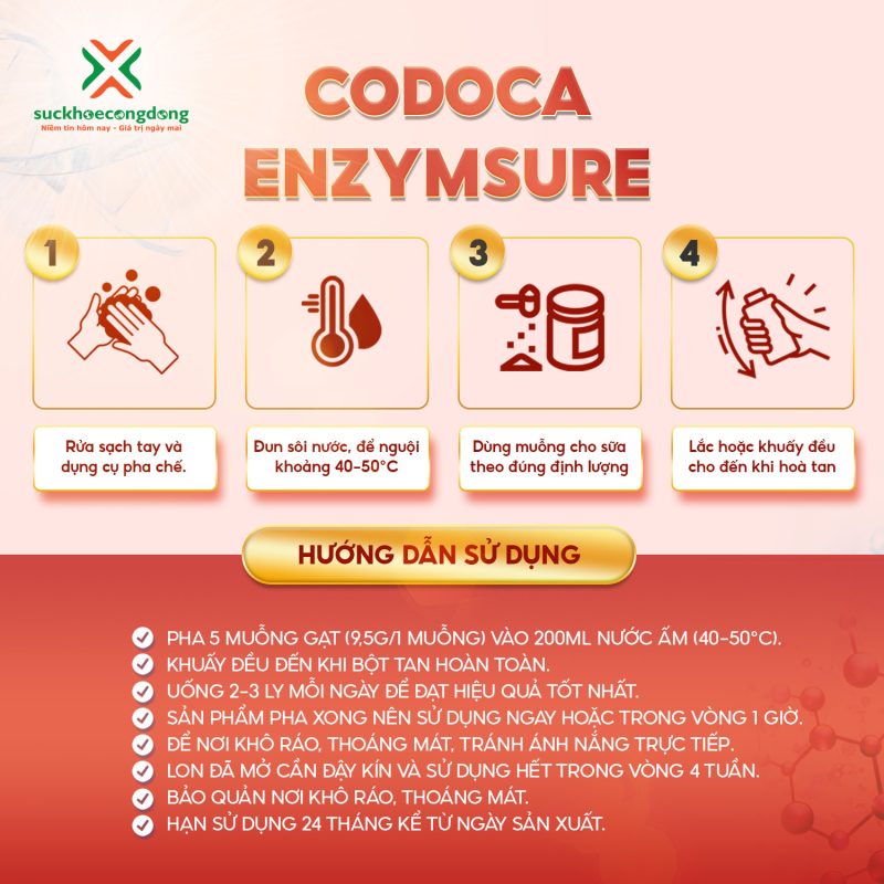 Vì sức khỏe cộng đồng