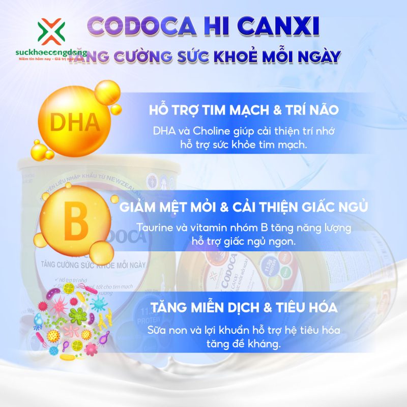 Vì sức khỏe cộng đồng
