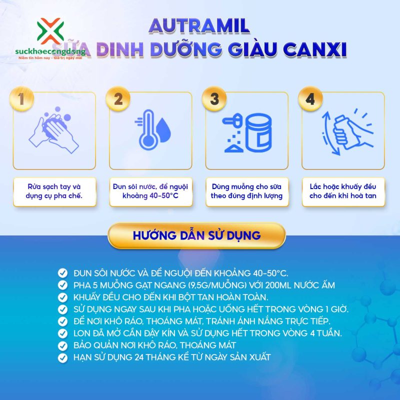 Vì sức khỏe cộng đồng