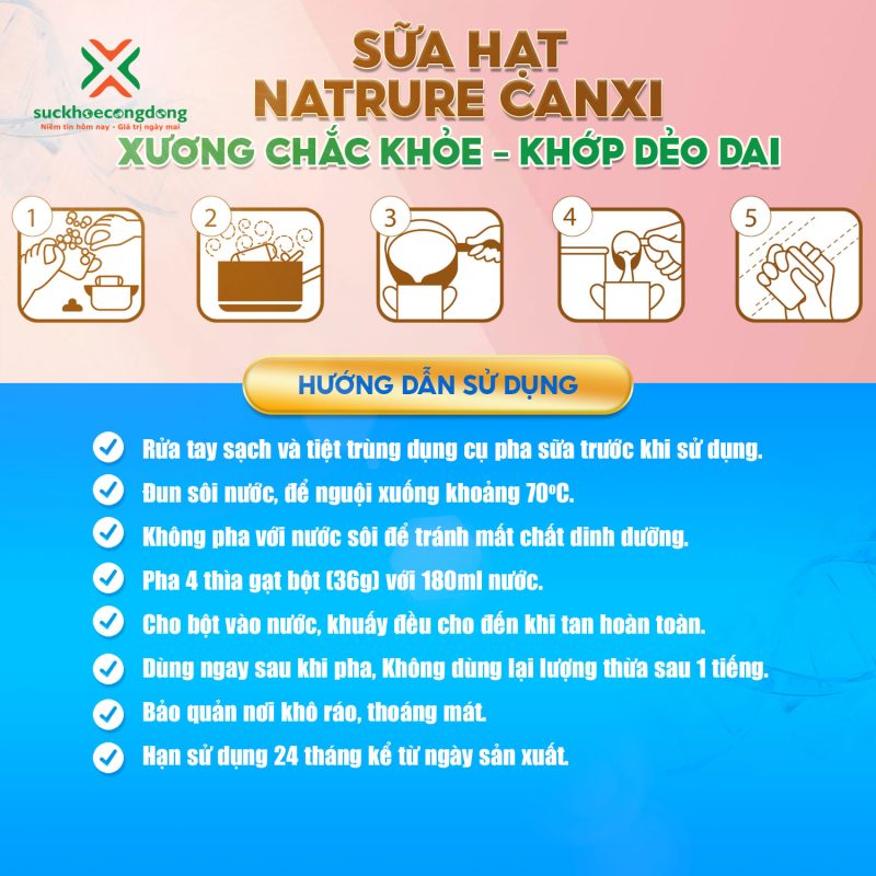 Vì sức khỏe cộng đồng