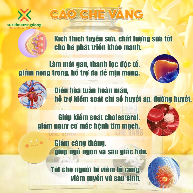 Vì sức khỏe cộng đồng